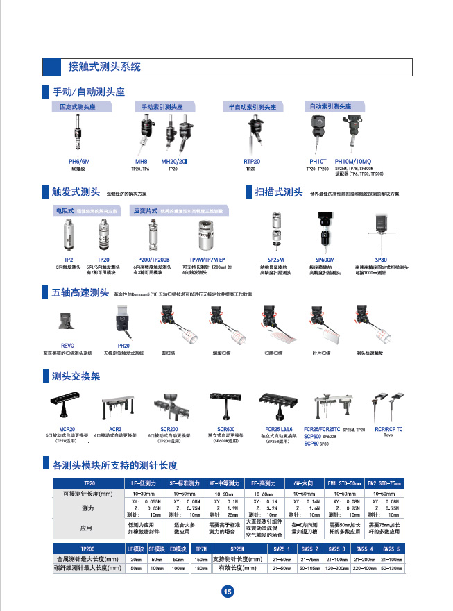 測(cè)頭系統(tǒng).jpg